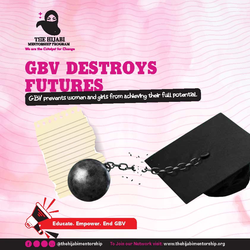 Posters Ideas for GBV - Individial Posters_Page_2