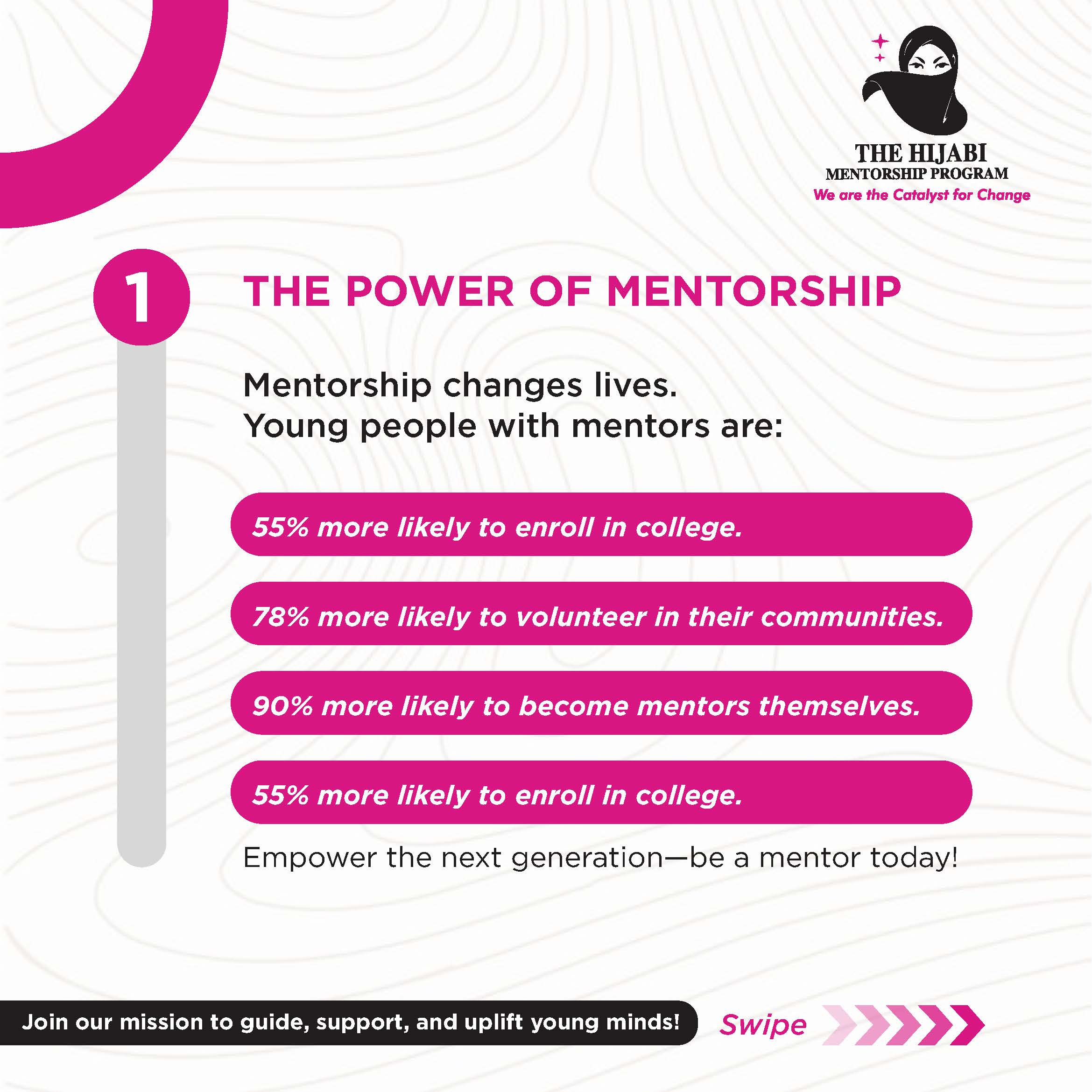 Posters Ideas for Mentorship - Series_Page_1