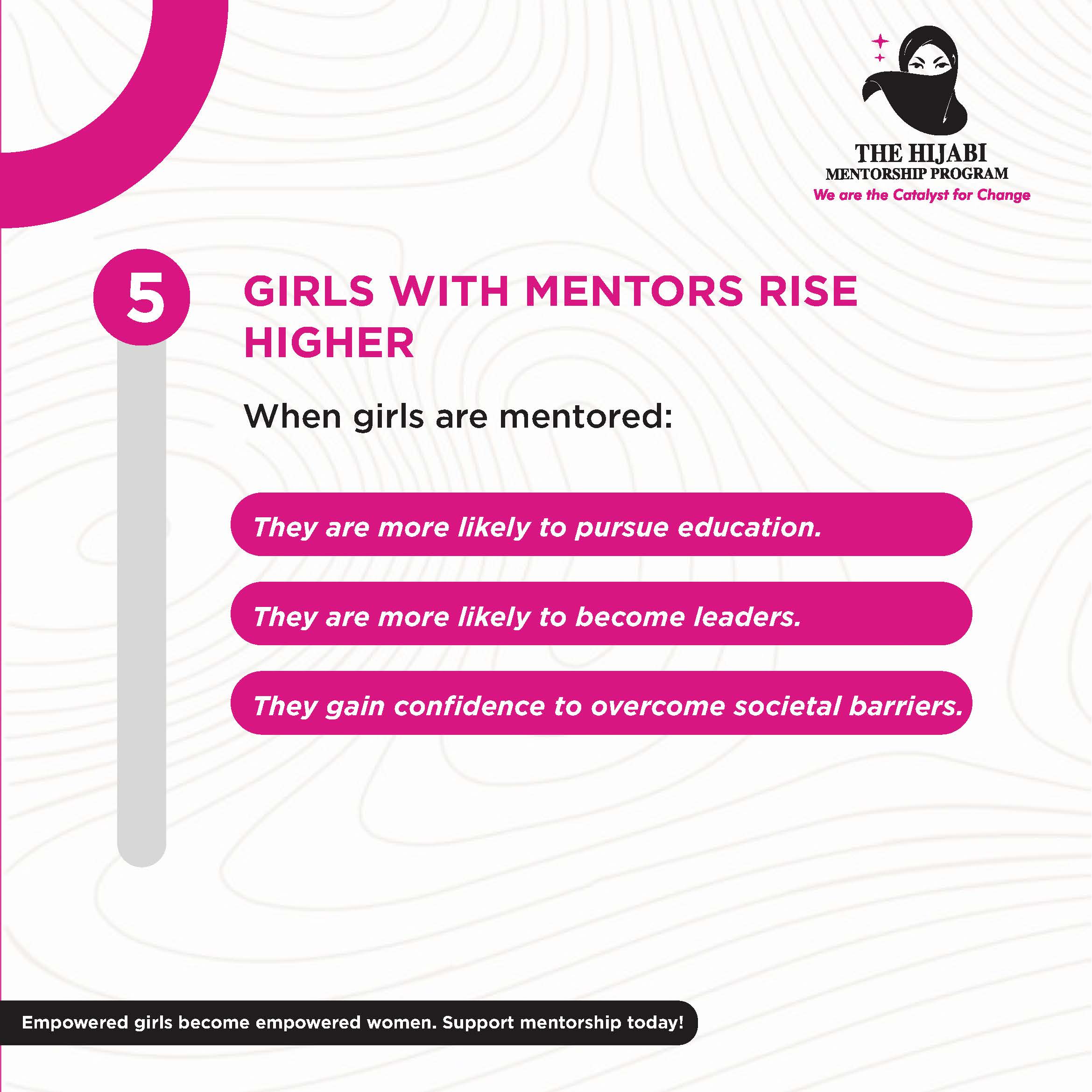 Posters Ideas for Mentorship - Series_Page_5